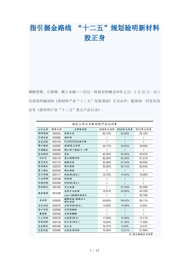 指引掘金路线“十二五”规划验明新材料股正身