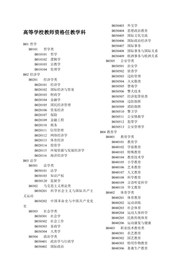 任教学科对照表