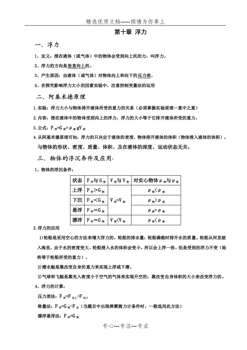 八年级物理下册《第十章-浮力》知识点总结(共5页)