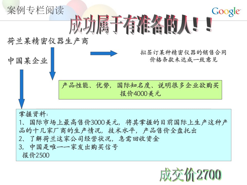 国际商务谈判第四周