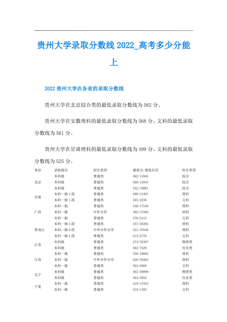 贵州大学录取分数线高考多少分能上