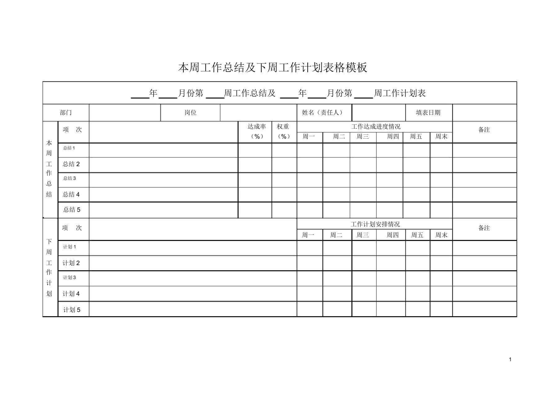 本周工作总结及下周工作计划表格模板