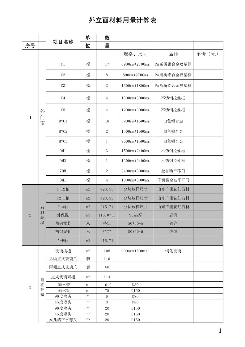 表格模板-材料采购计划表