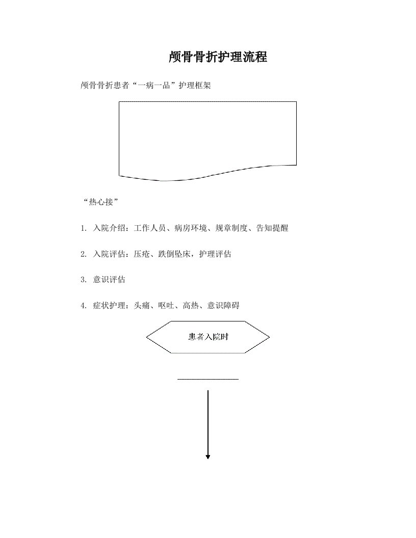 神经外科专科护理一病一品+-颅骨骨折