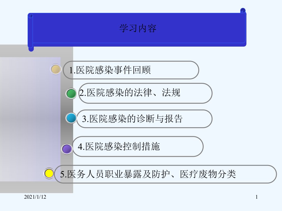 医院感染岗位知识培训课件