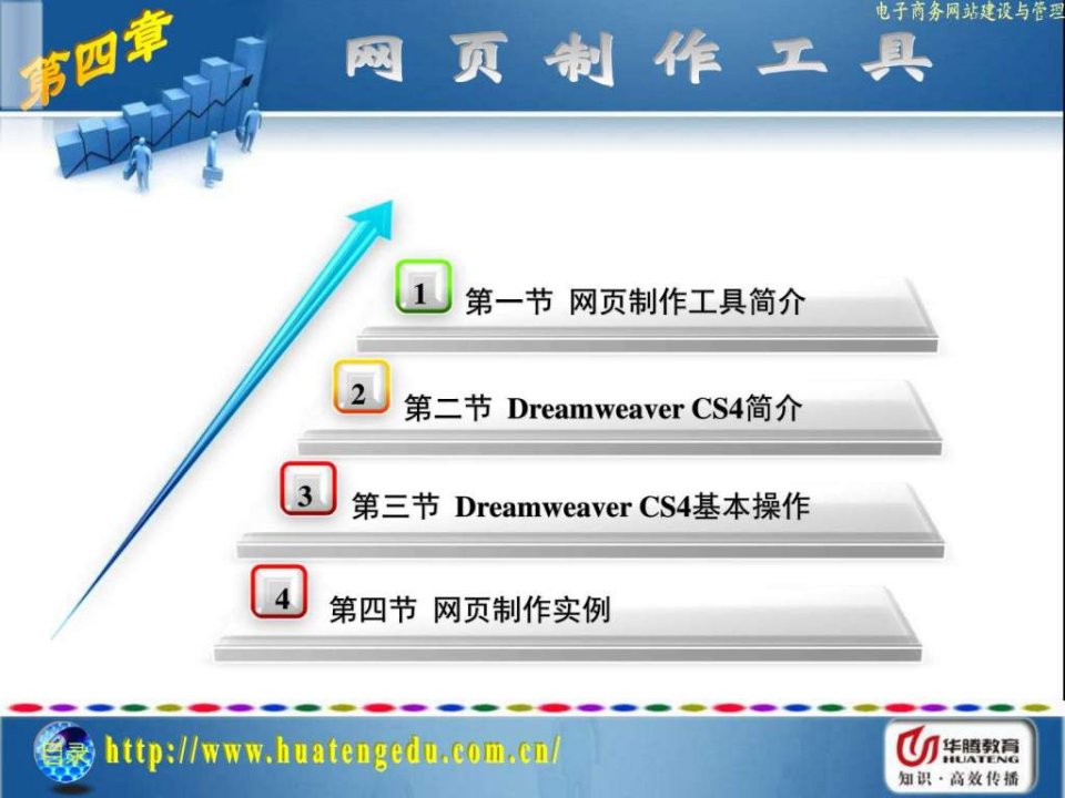 电子商务网站建设与维护第四章ppt课件