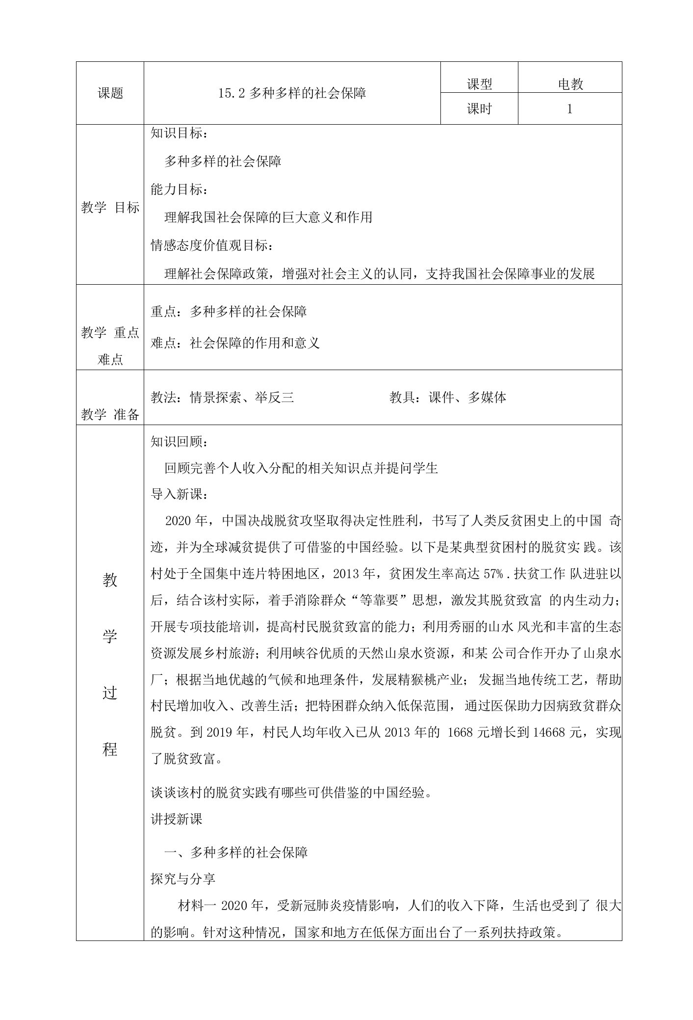 多种多样的社会保障—电子教案