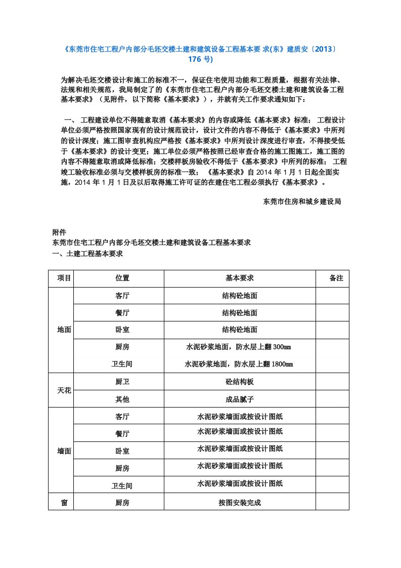 东莞市住宅交楼标准