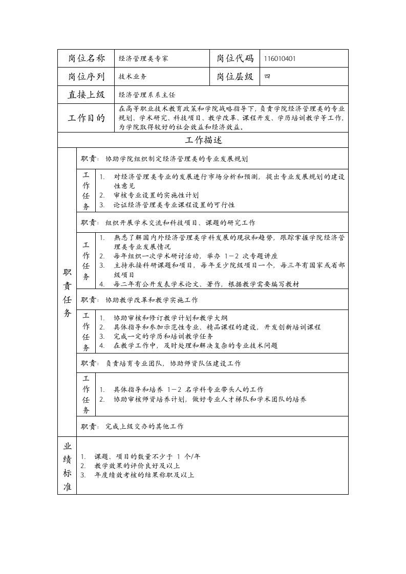 建筑资料-岗位说明书经济管理类专家