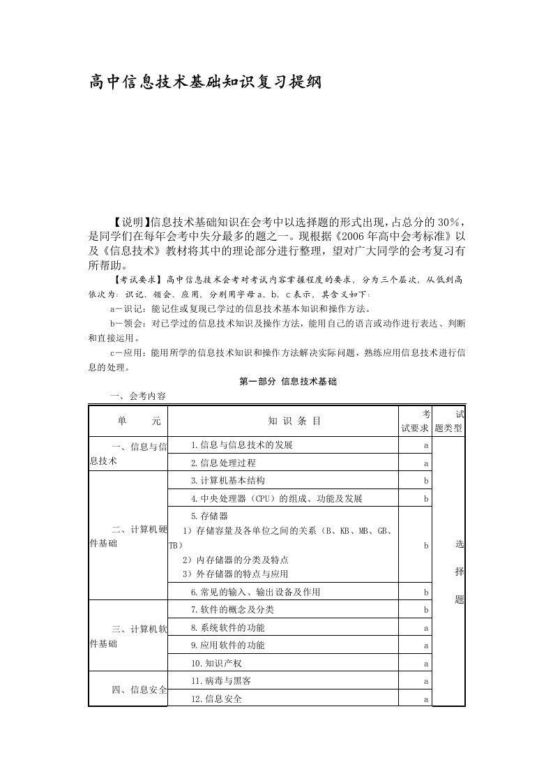 高中信息技术基础知识复习提纲