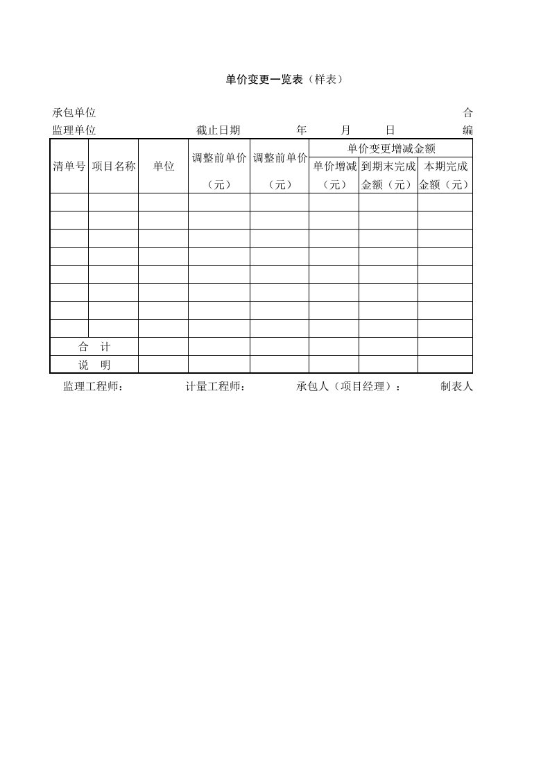 建筑工程-单价变更一览表