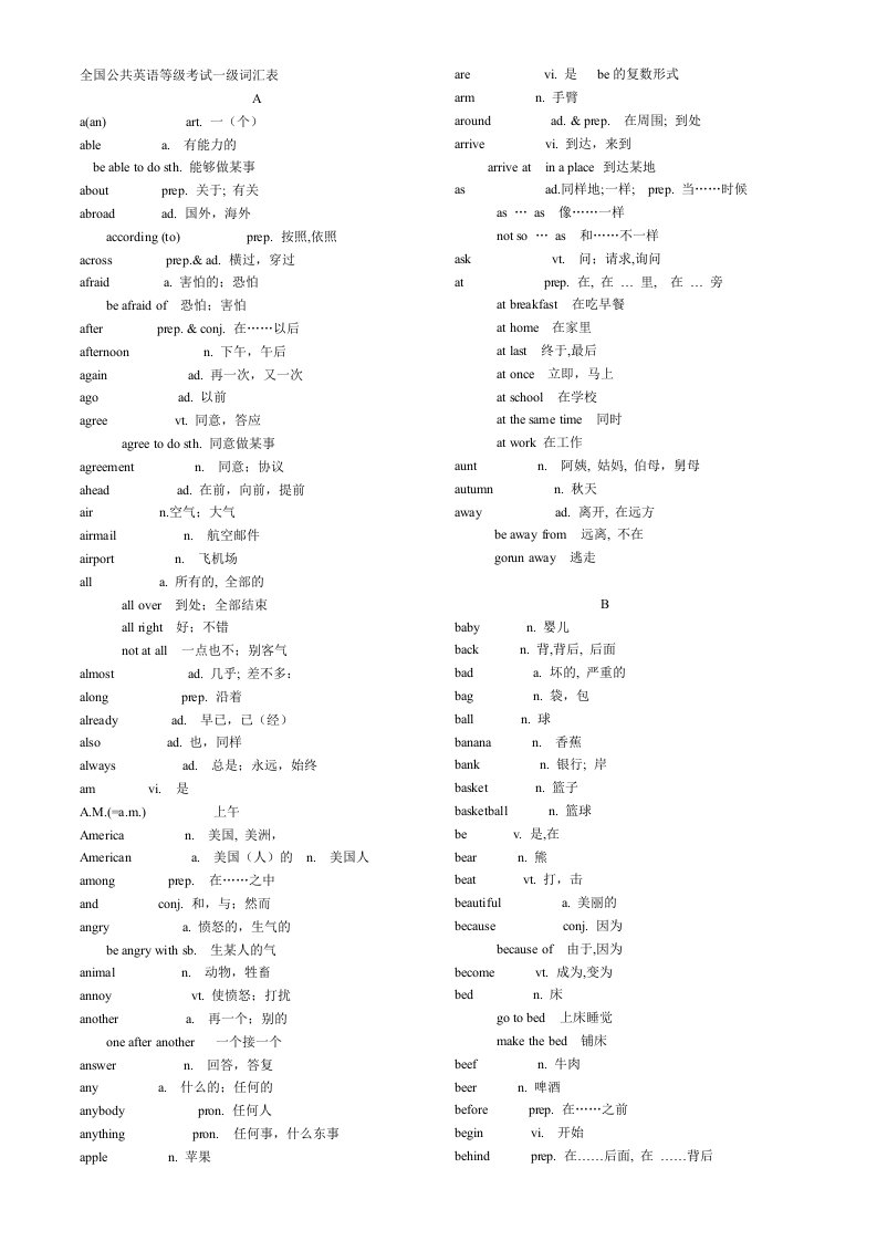 全国英语等级考试一级词汇表