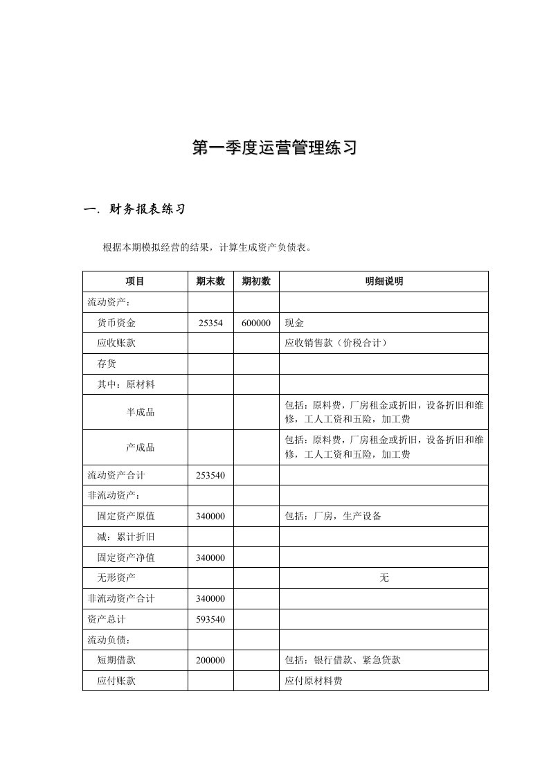 《创业之星》实训报告