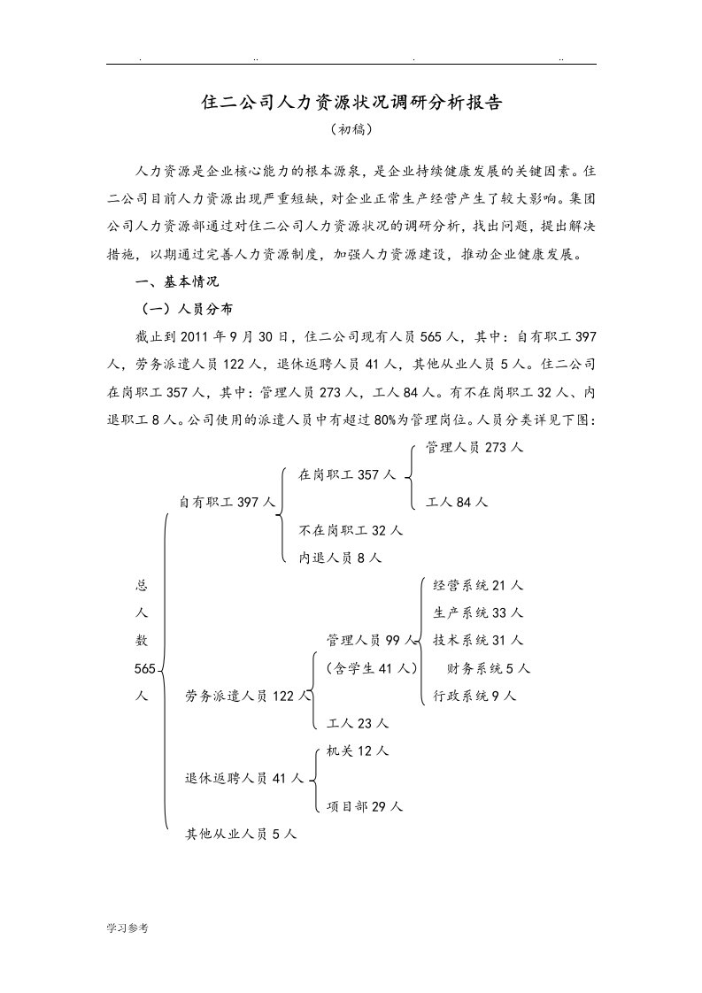 某建筑企业人力资源状况调研分析报告文案