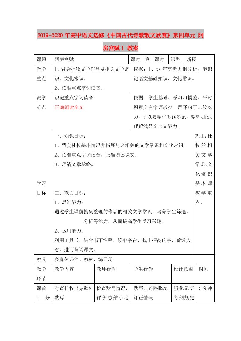 2019-2020年高中语文选修《中国古代诗歌散文欣赏》第四单元