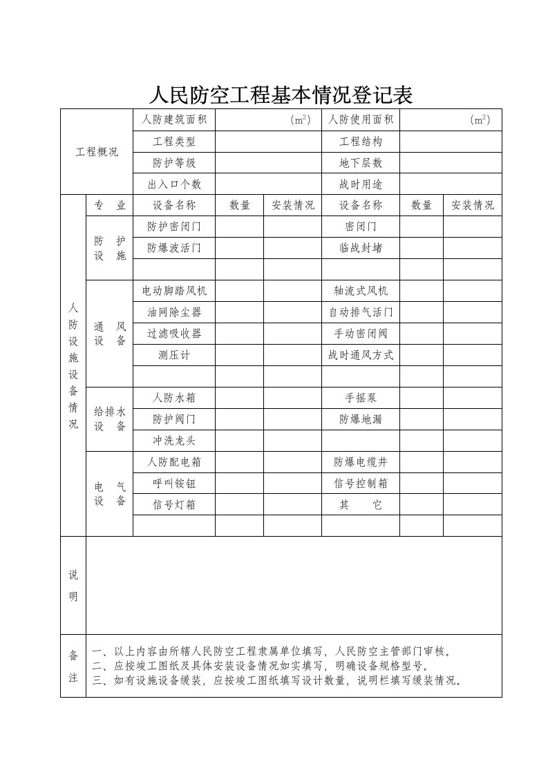 人民防空工程基本情况登记表