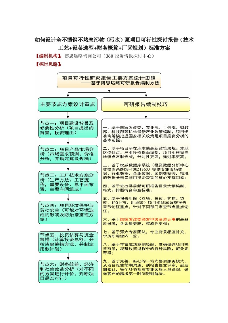 全不锈钢不阻塞污物(污水)泵项目可行性研究报告(技术工艺+设备选型+财务概算+厂区规划)投资方案