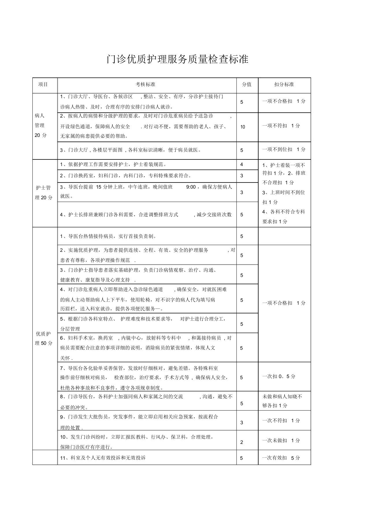 门诊优质护理服务质量检查标准