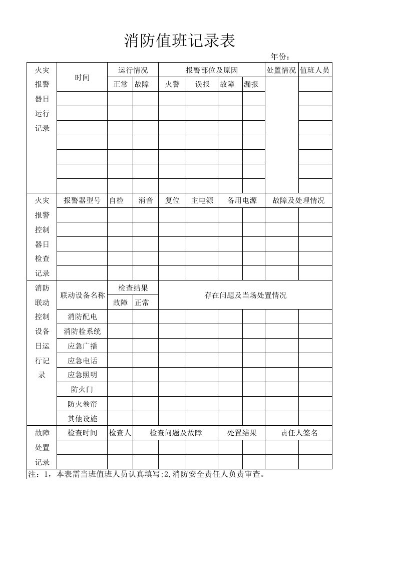 消防值班记录表