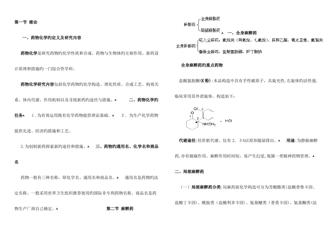 2023年初级药师资格考试复习总结药物化学