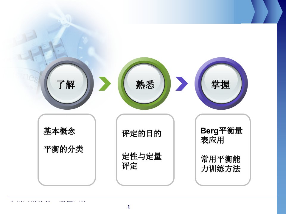 平衡功能训练ppt参考幻灯片课件