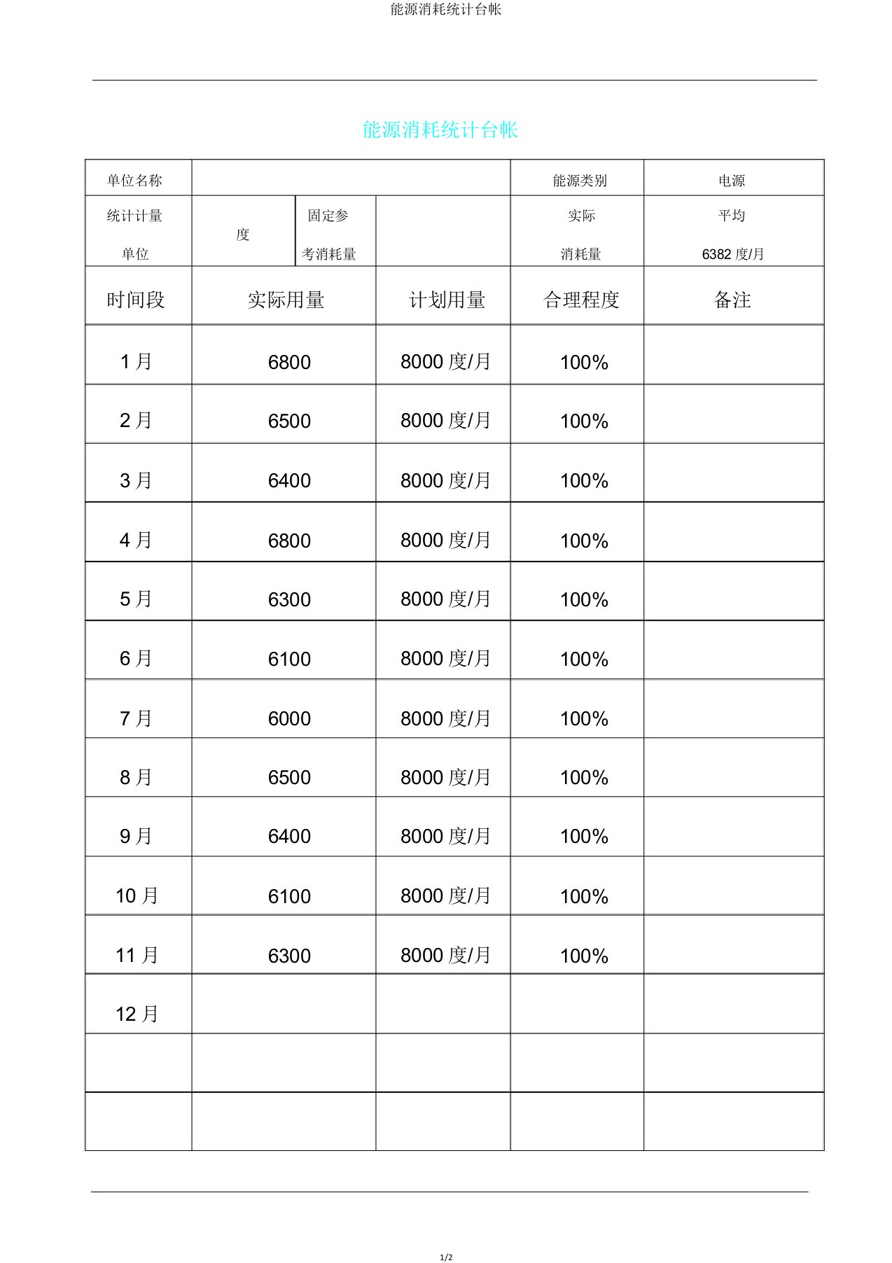 能源消耗统计台帐