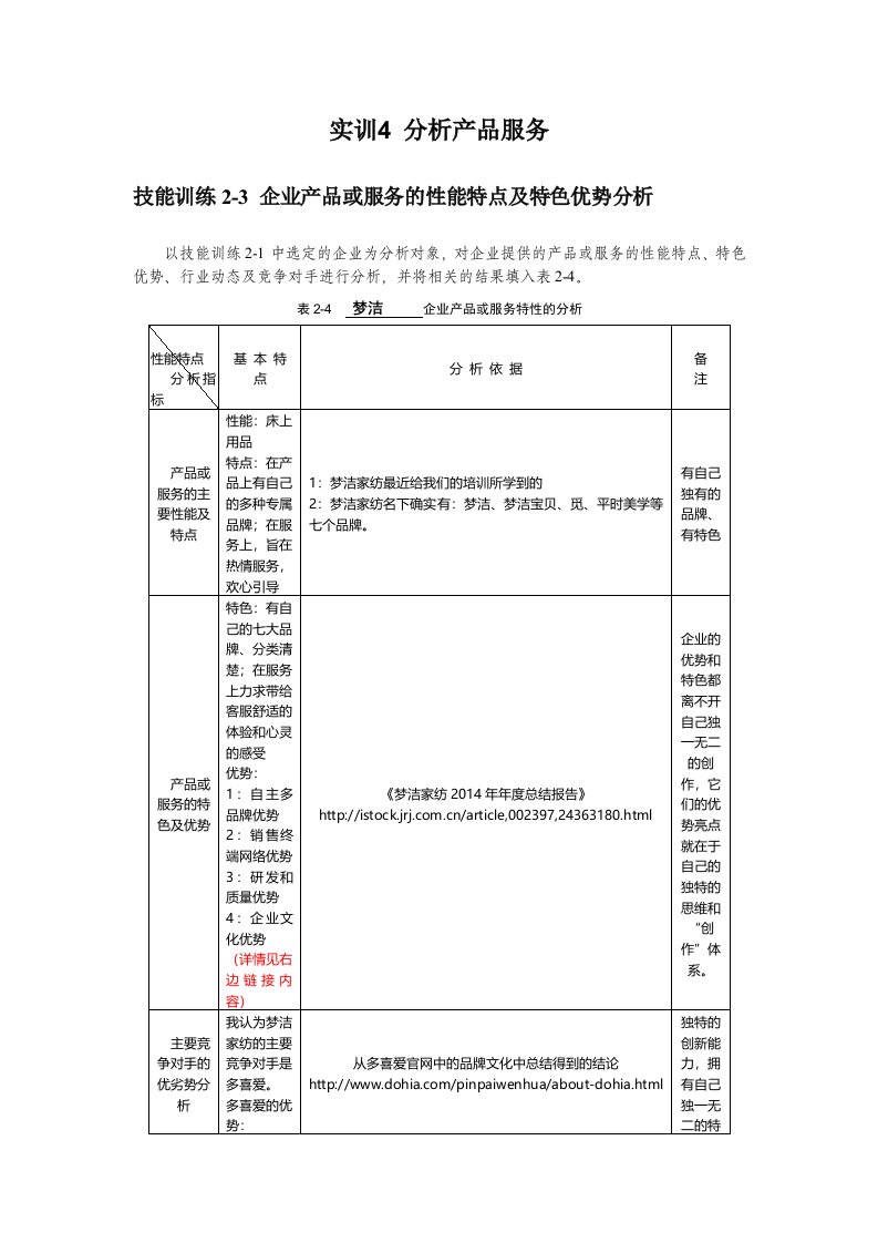 企业产品或服务的性能特点及特色优势分析