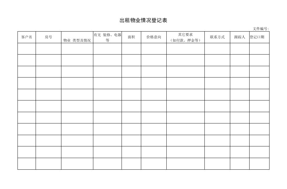 出租物业情况登记表