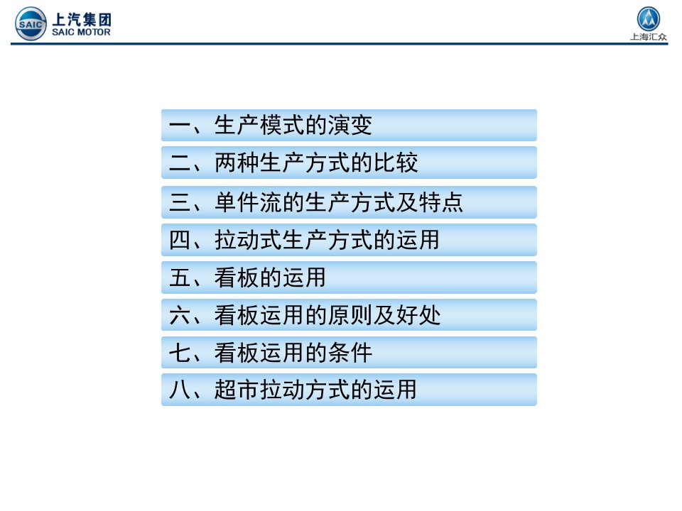 精选拉动式生产系统