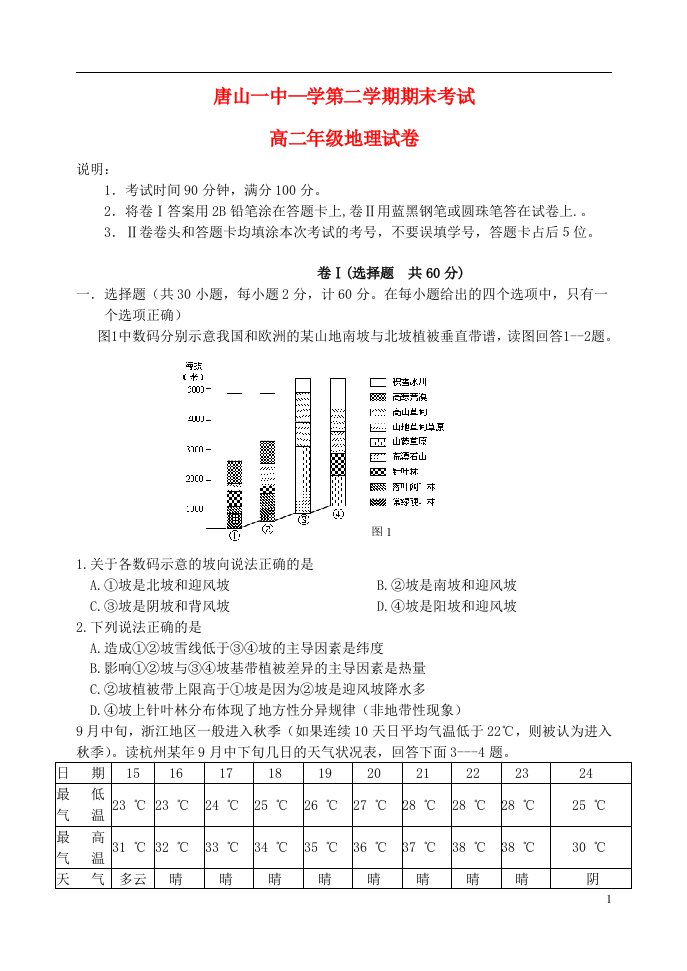 河北省唐山一中学高二地理第二学期期末考试试题