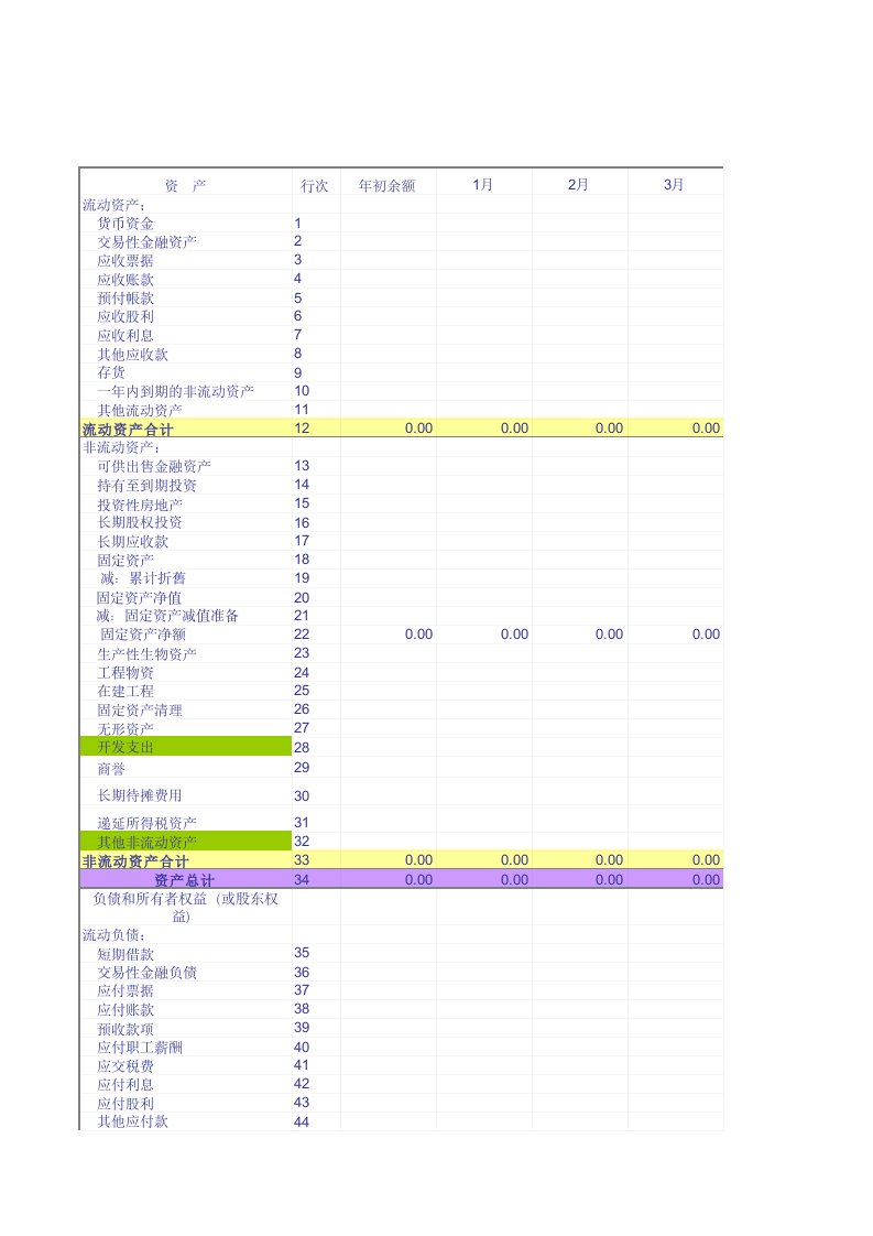 资产负债表excel版