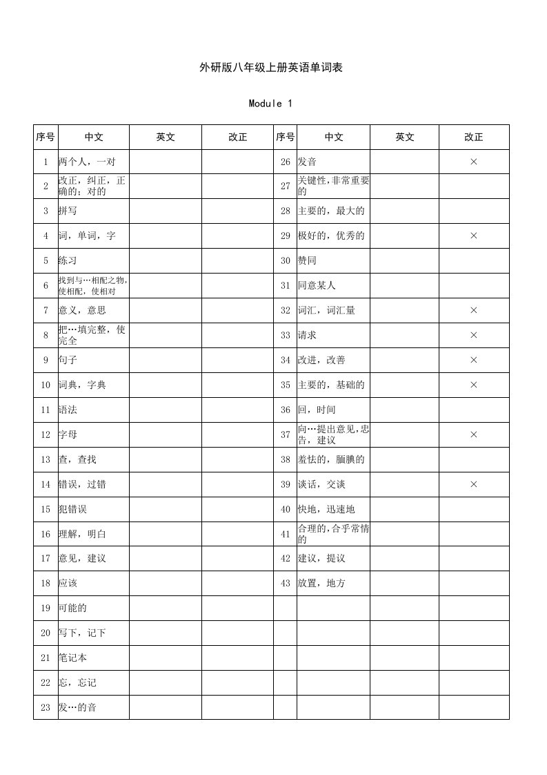 外研版八年级上册英语单词默写表（附词汇表）