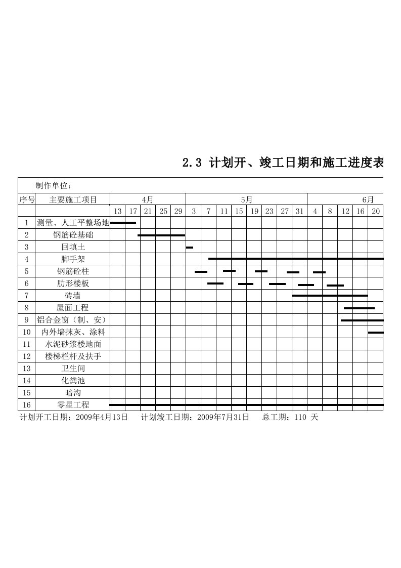 土建施工进度计划表