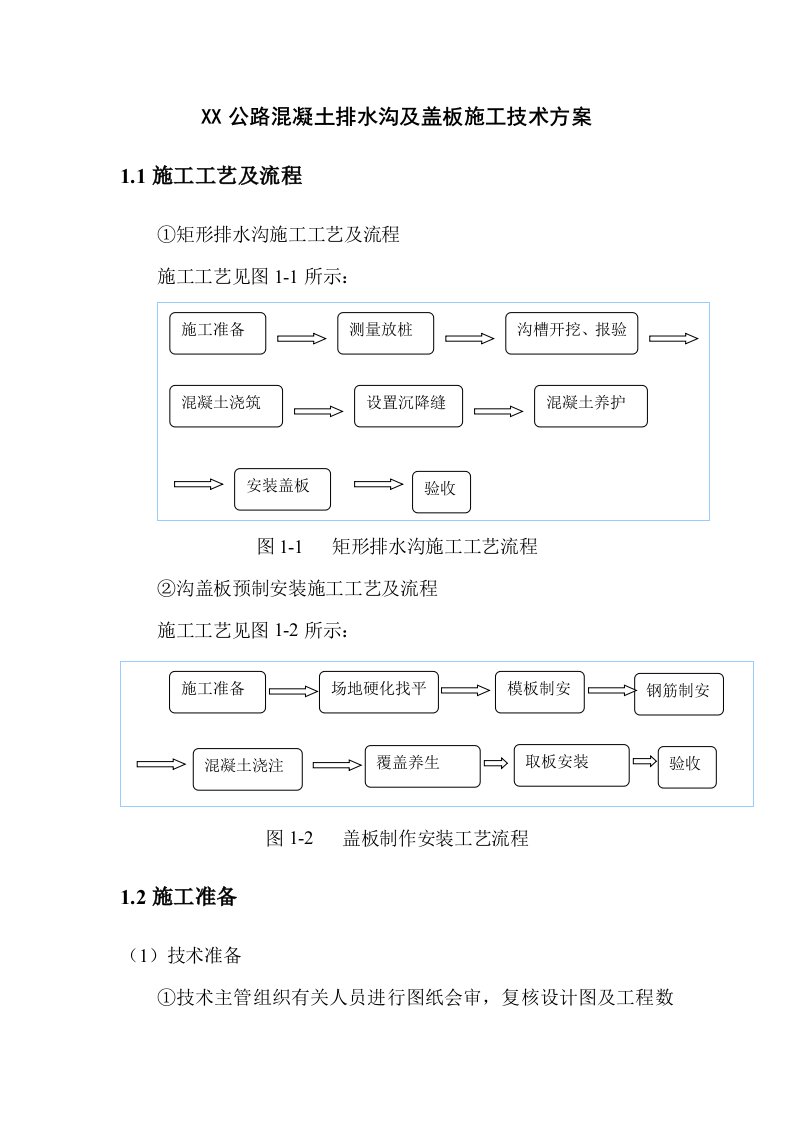 公路混凝土排水沟和盖板工程施工组织设计