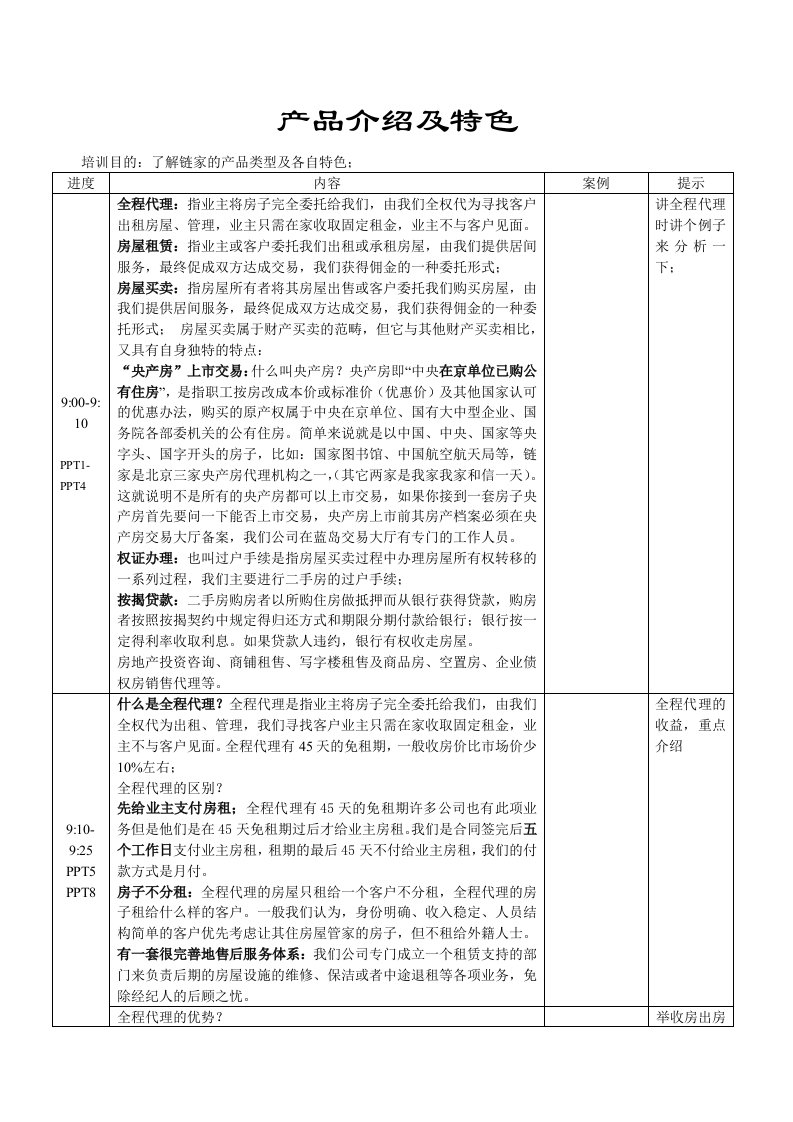 产品介绍及特色