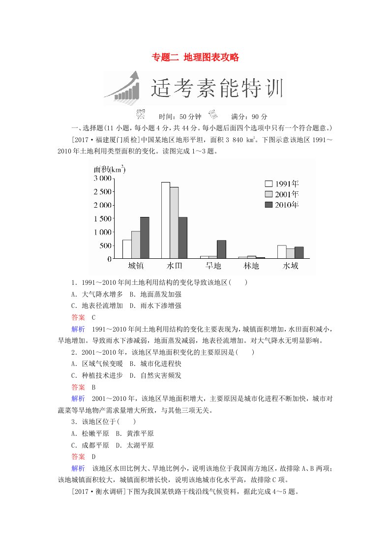 全国通用高考地理二轮复习第二篇方法与技能专题二地理图表攻略素能特训