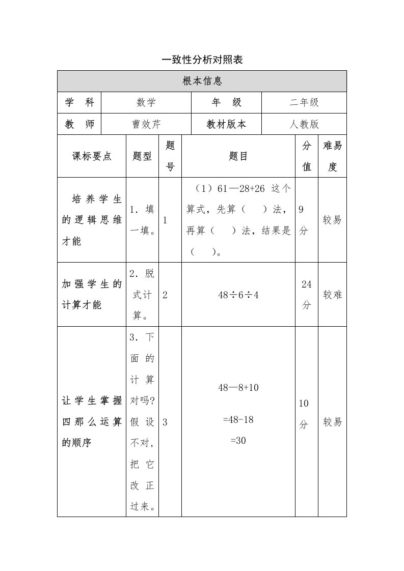 一致性分析对照表曹效芹