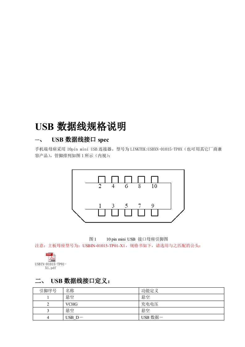 USB数据线规格说明