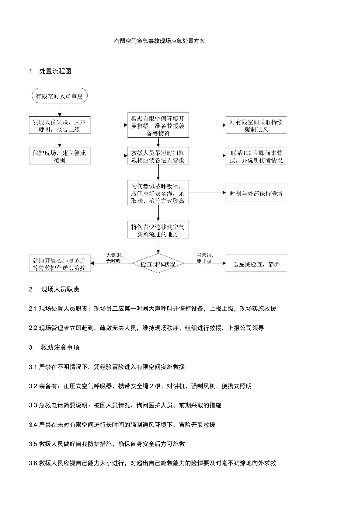 有限空间应急处置方案