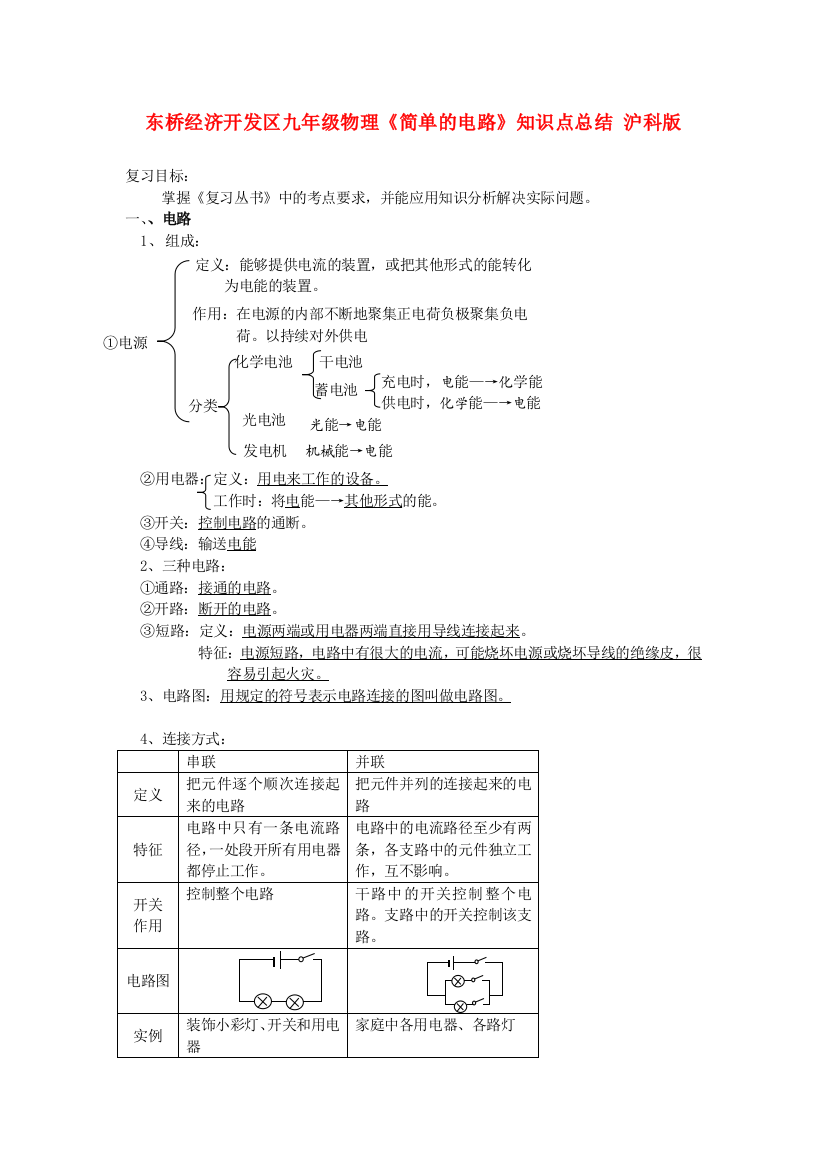 （整理版）东桥经济开发区九年级物理《简单的电路》知识点总结沪科