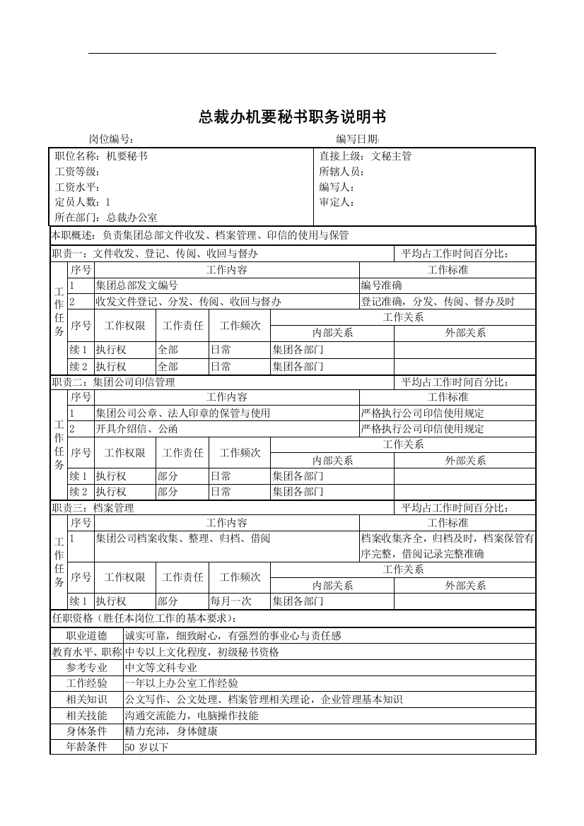 总裁办机要秘书职务说明书