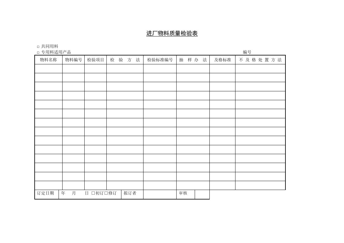 进厂物料质量检验表