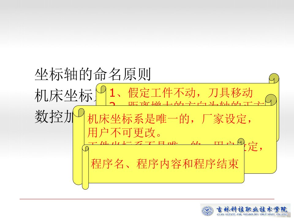 数控车床编程和操作(G00G01)优质课件