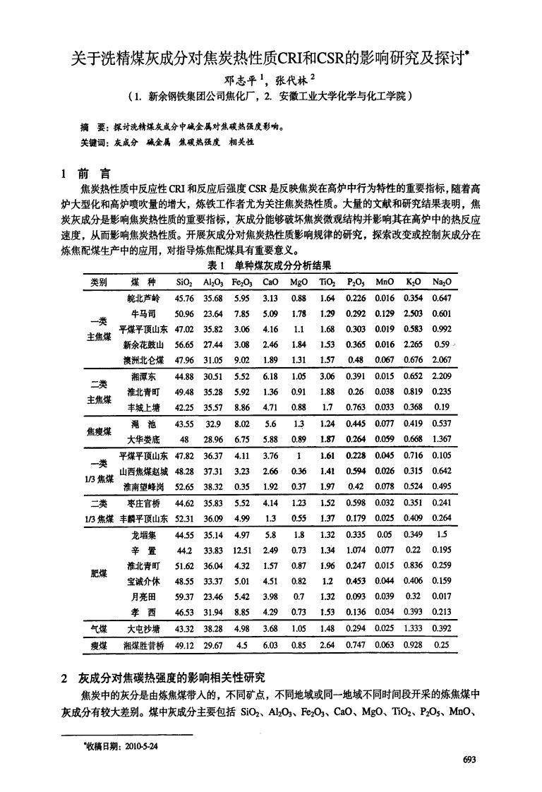 关于洗精煤灰成分对焦炭热性质CRI和CSR的影响研究及探讨