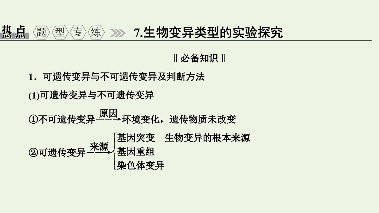 全国通用2021版高考生物一轮复习热点题型专练7课件