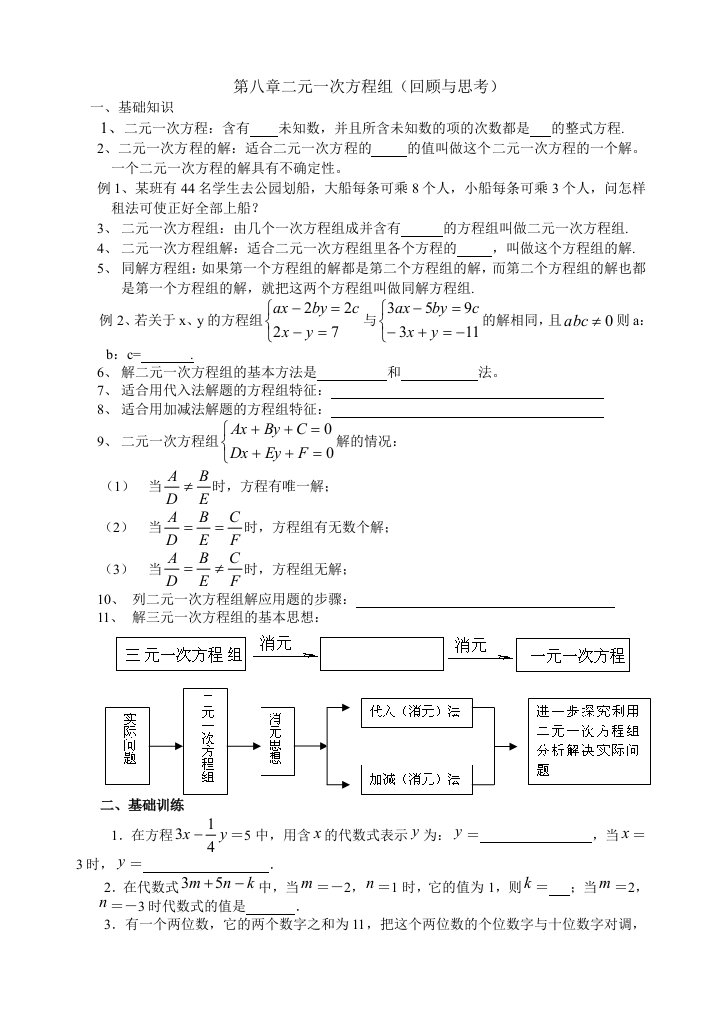 二元一次方程组(回顾与思考)