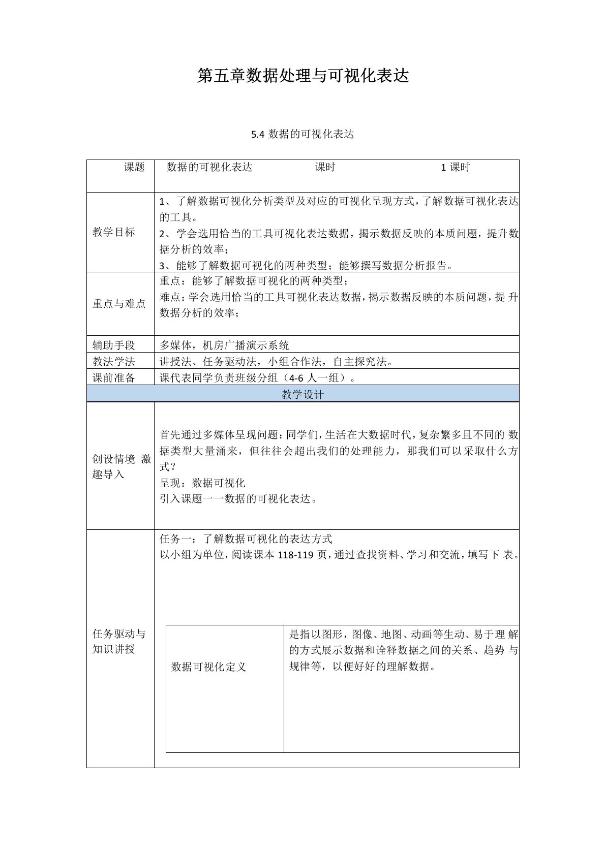 54数据的可视化表达