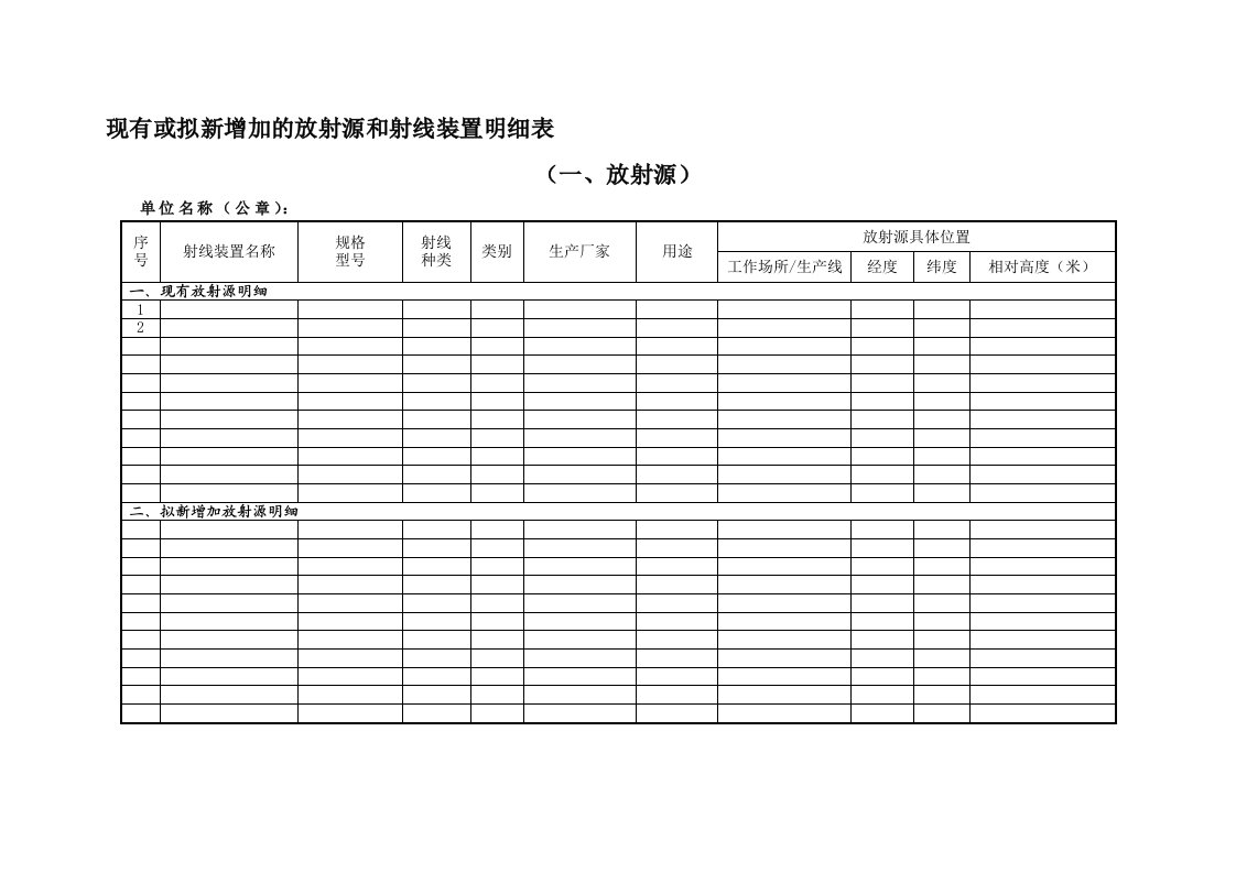 现有或拟新增加的放射源和射线装置明细表