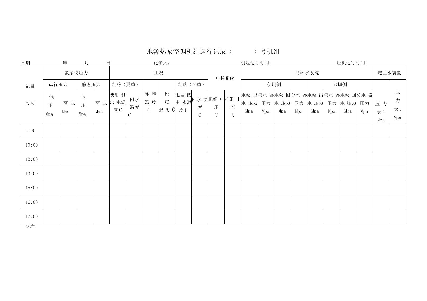 地源热泵空调机组运行记录