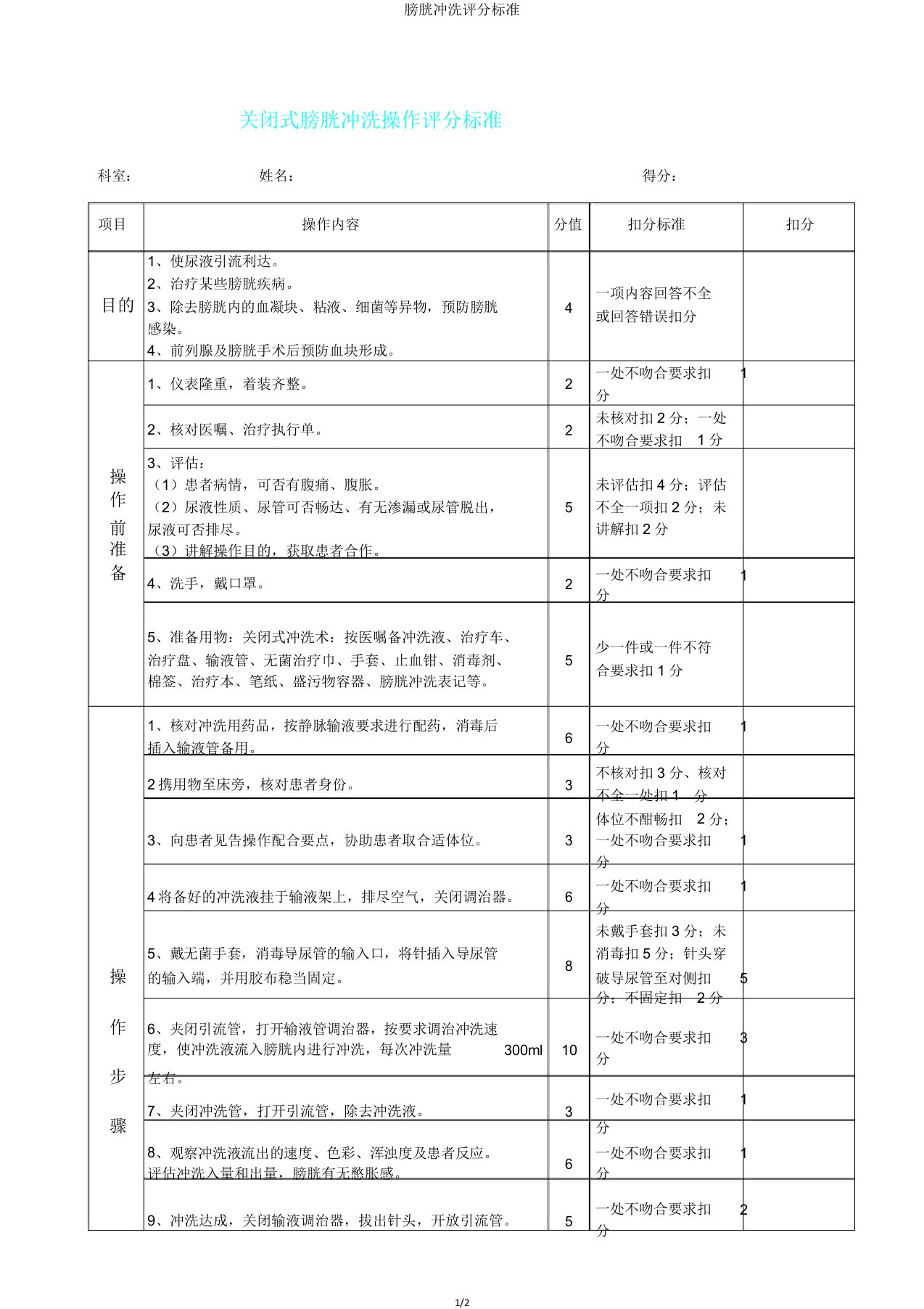 膀胱冲洗评分标准